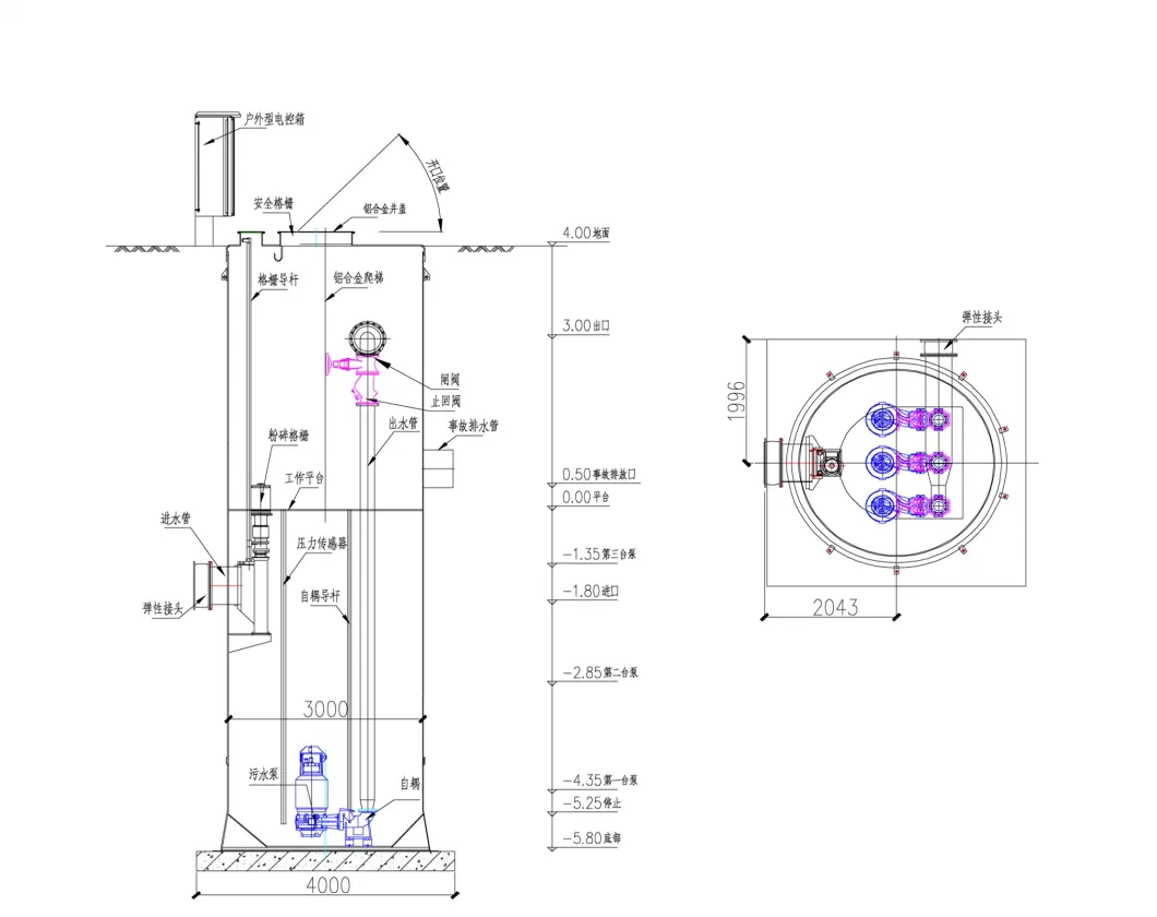 LPS Large Integrated Intelligent Remote Manual Automatic Control Urban Sewage Pumping Station